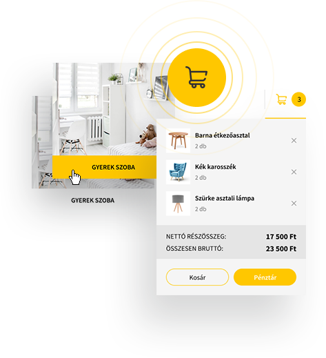 Mikrointerakciók széles köre